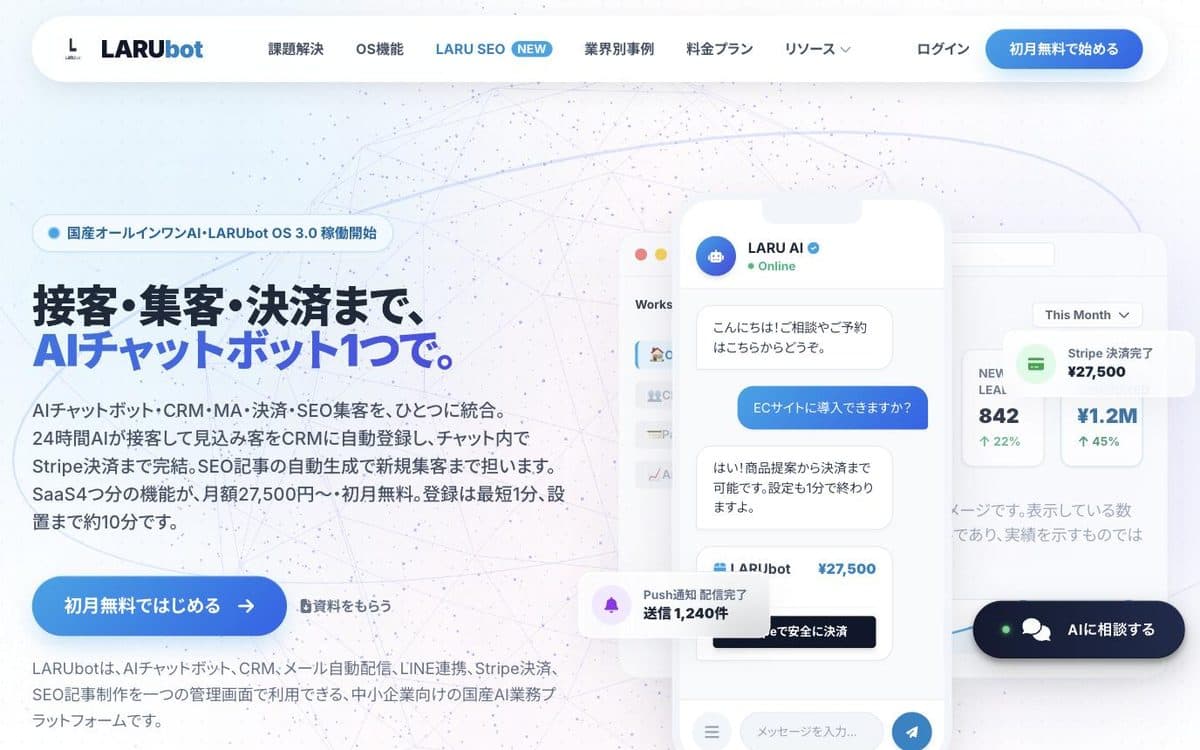 LARUbotのサービス画面